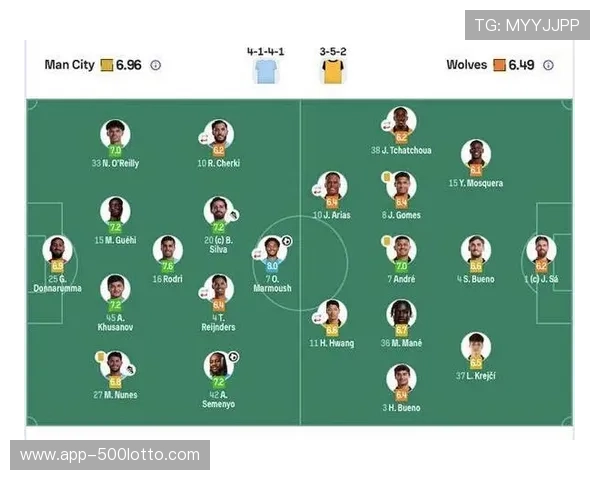 曼城2-0狼队终结四轮不胜,控球率64.3%演绎防守反击效率模板 曼城2-0狼队终结四轮不胜,控球率64.3%演绎防守反击效率模板